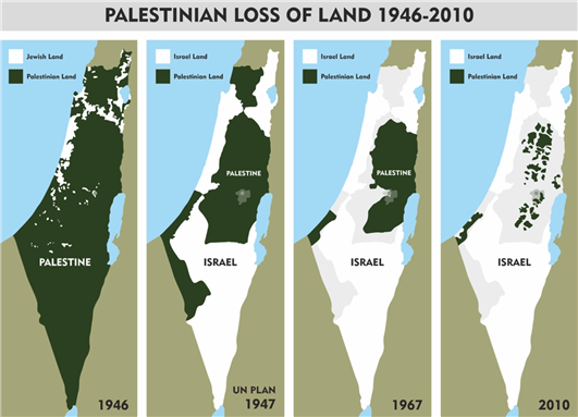 خسارة الفلسطينيين لأراضيهم على مرّ التاريخ [بوست عربي]